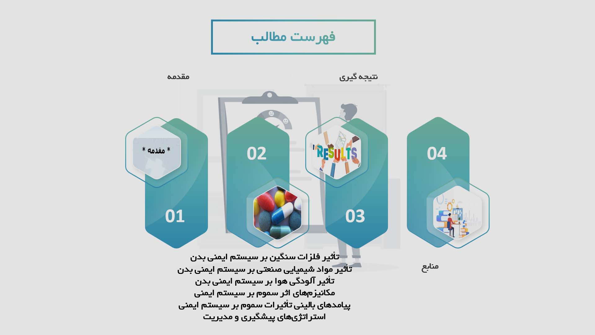 پاورپوینت در مورد تأثیرات سموم بر سیستم ایمنی بدن